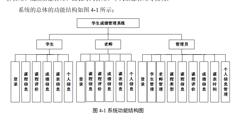 结构图.png
