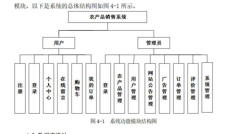 结构图.png