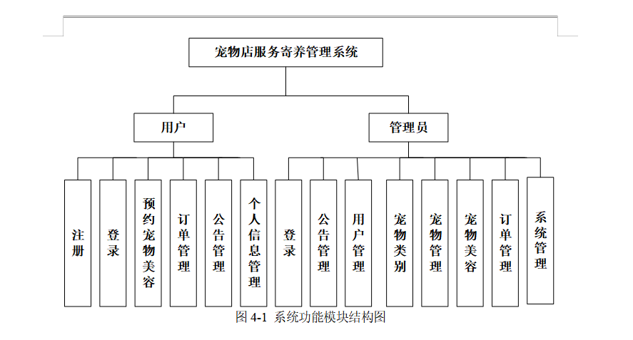结构图.png