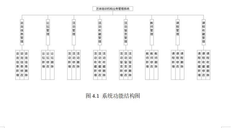 结构图.png