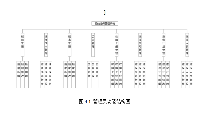结构图.png