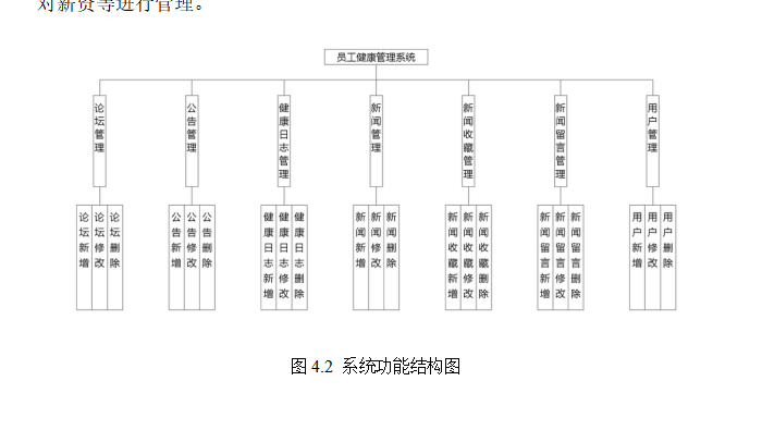 结构图.png