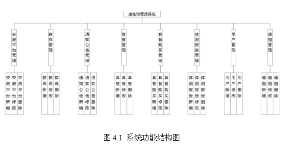 结构图.png
