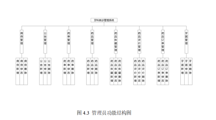 结构图.png