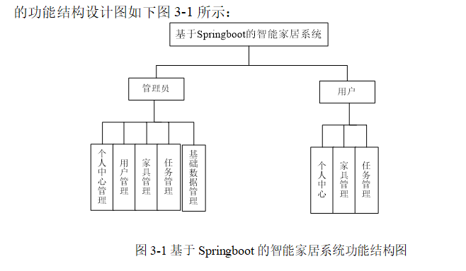 结构图.png
