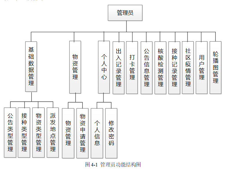 结构图.png