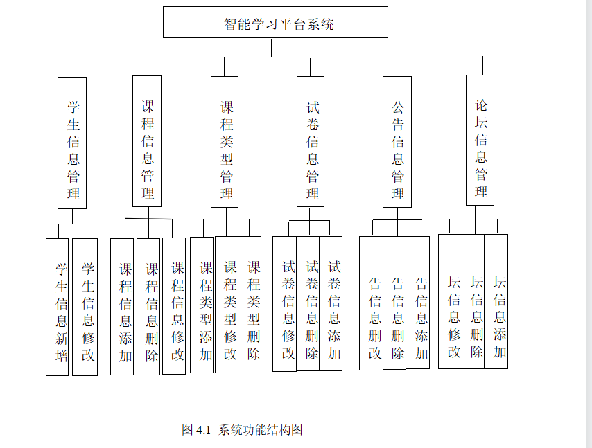 结构图.png