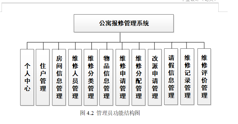 结构图.png