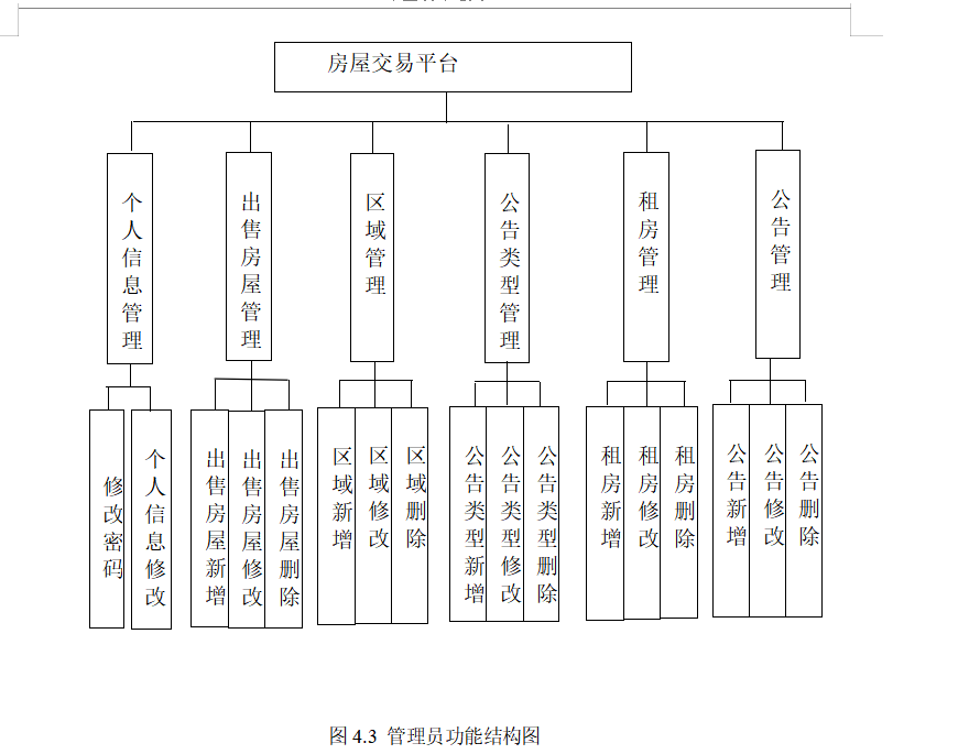 结构图.png