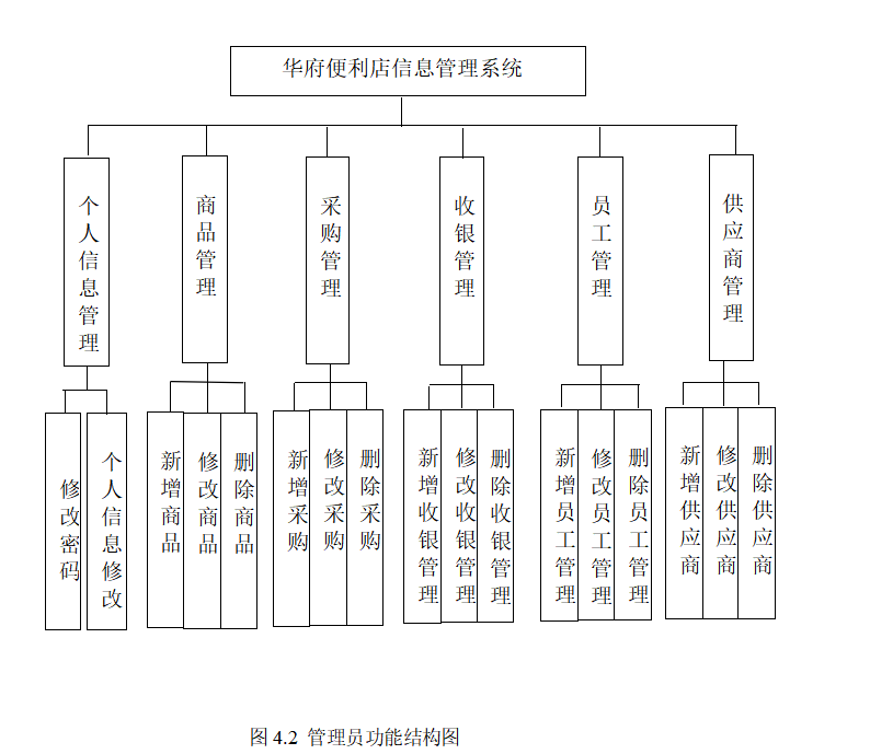 结构图.png