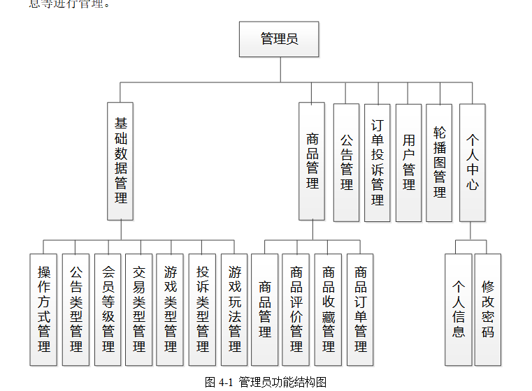 结构图.png