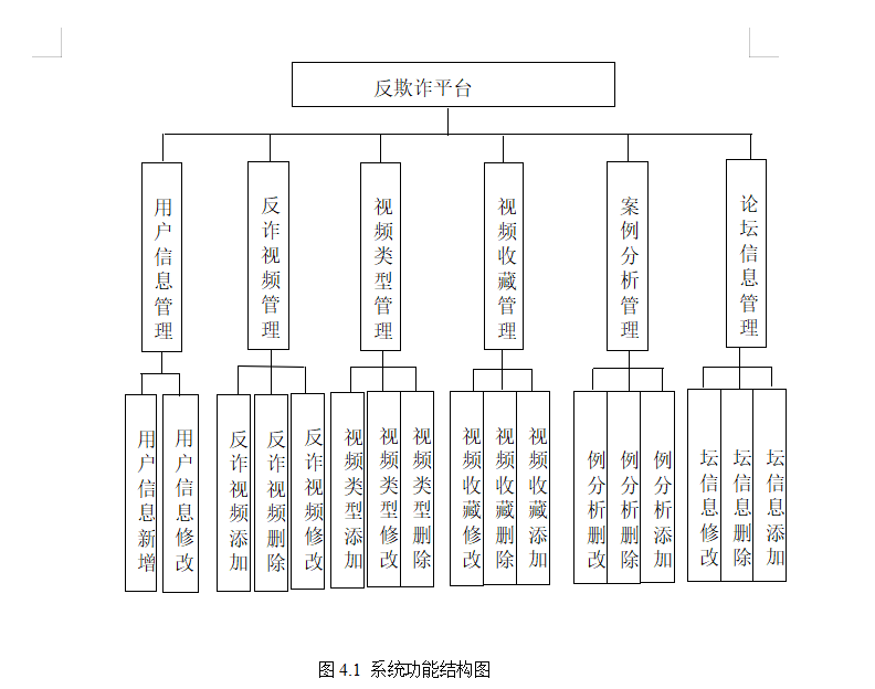 结构图.png