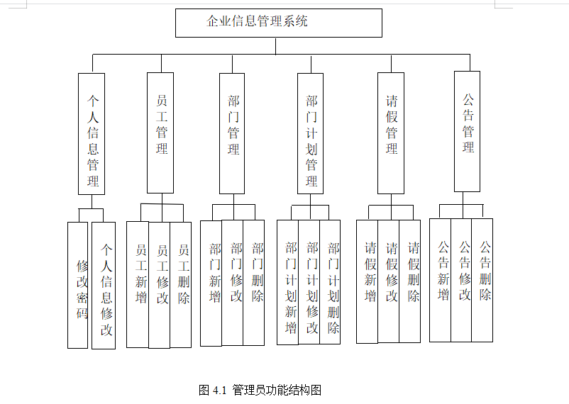 结构图.png