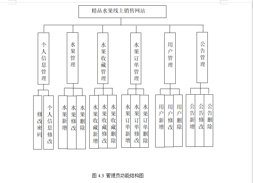 结构图.png