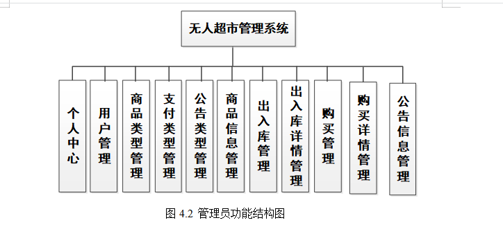 系统结构图.png