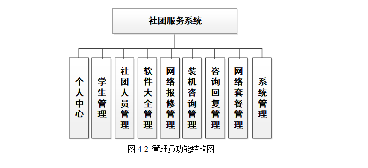 结构图.png