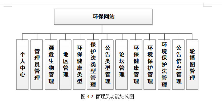结构图.png