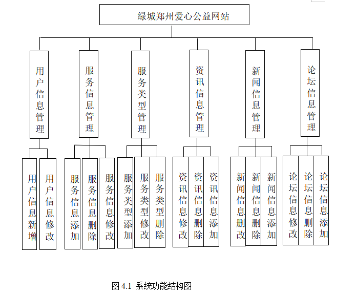 结构图.png