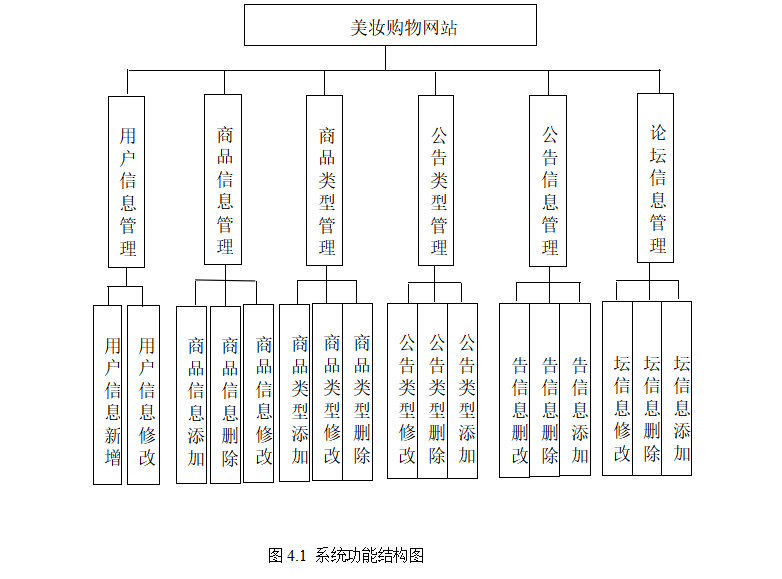 结构图.png