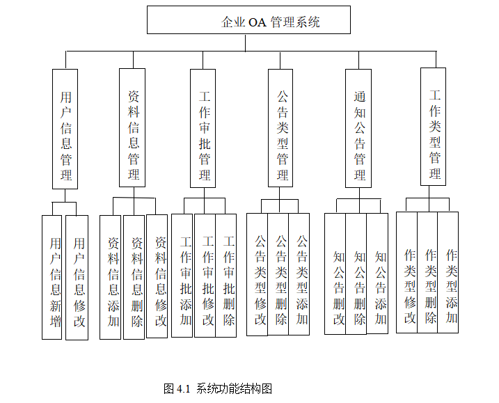 结构图.png