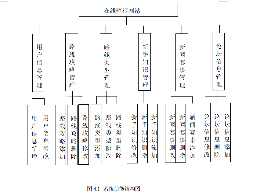 结构图.png