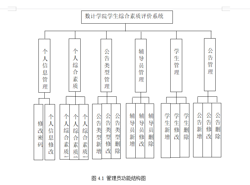 结构图.png