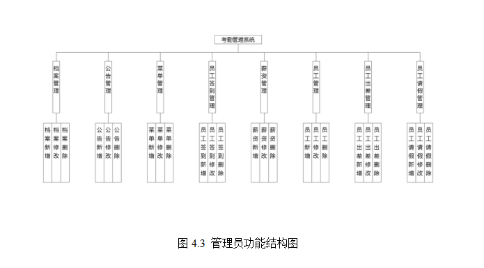结构图.png