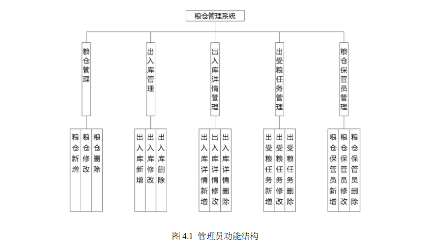 结构图.png
