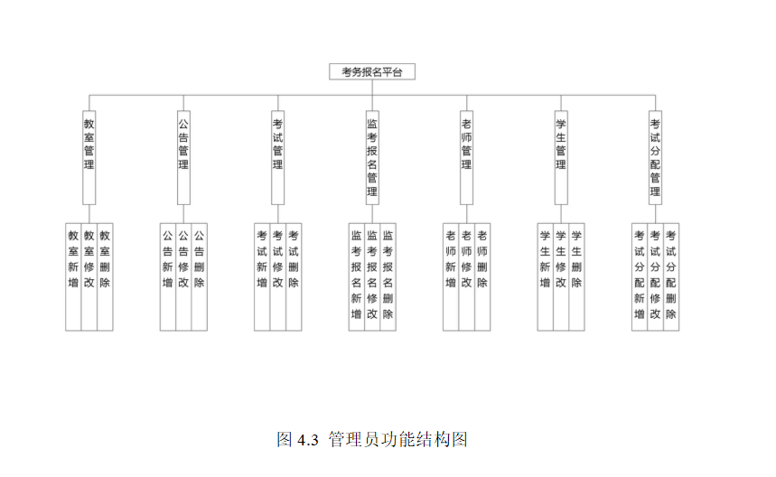结构图.png