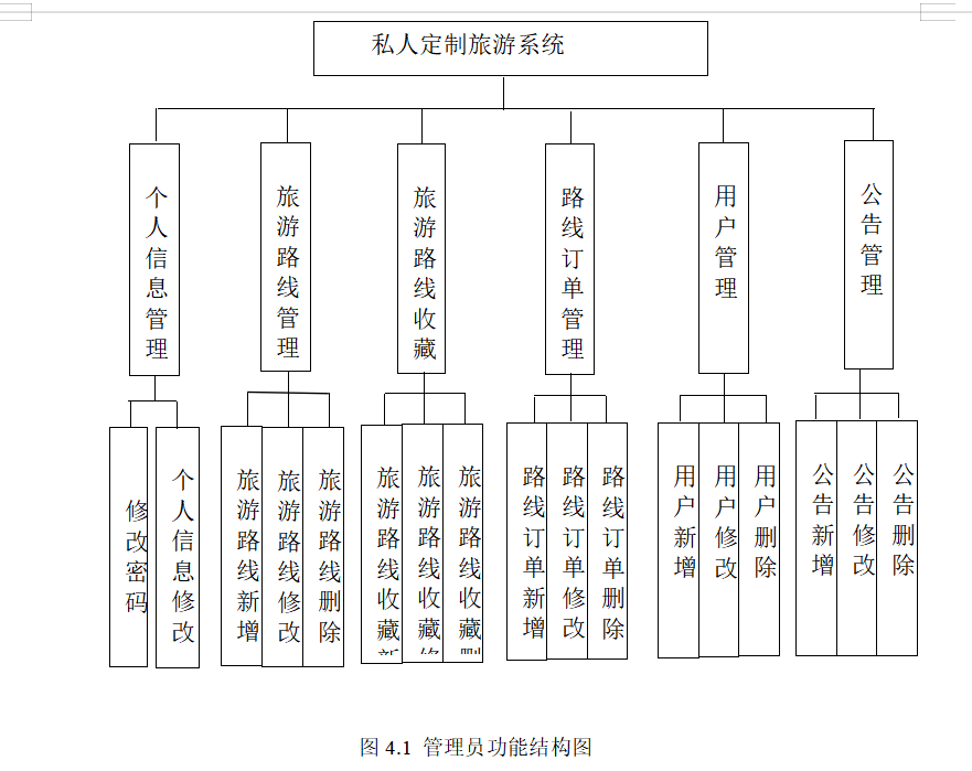 结构图.png