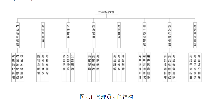 f9365269584c64f4882c56e0e4172612.png