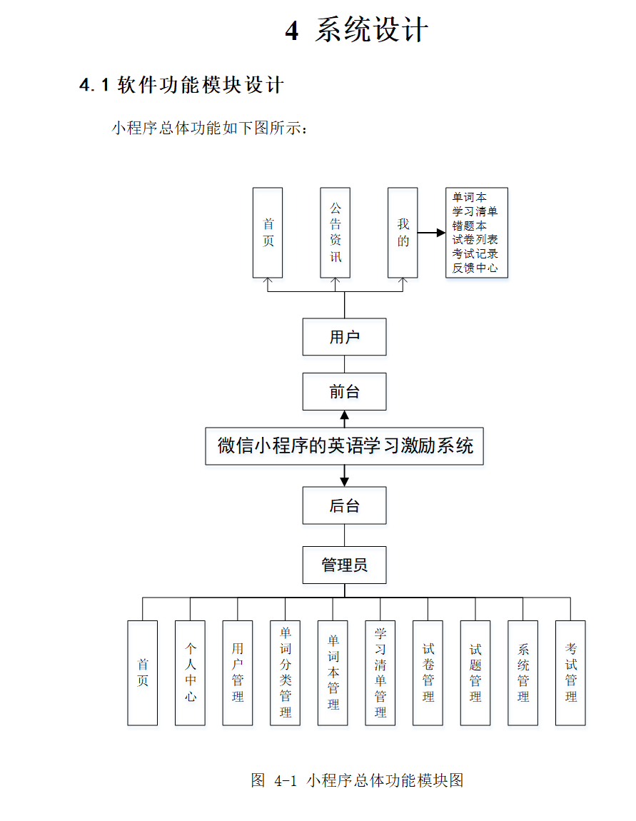 系统设计.png