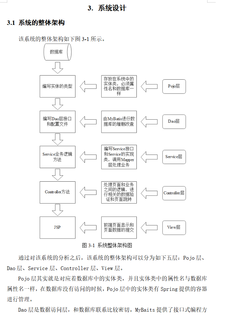 系统设计.png