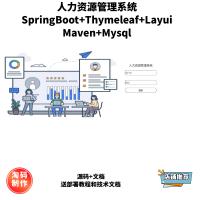 基于SpringBoot的人力资源管理系统
