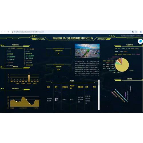 基于python+hadoop的热门电视剧数据可视化分析