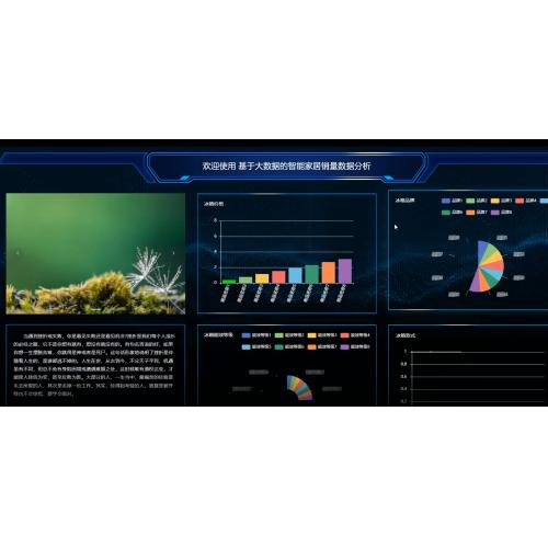 基于大数据的智能家居销量数据分析