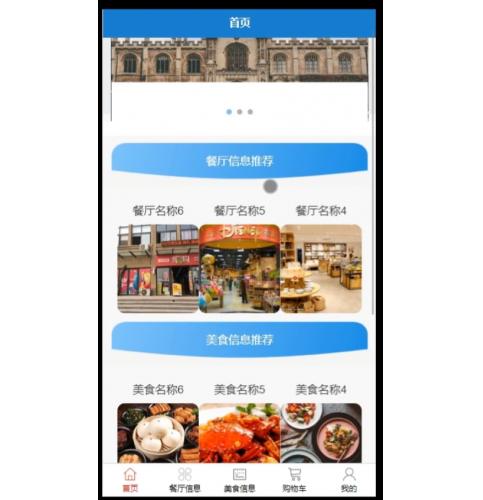 基于SSM的校园订餐小程序