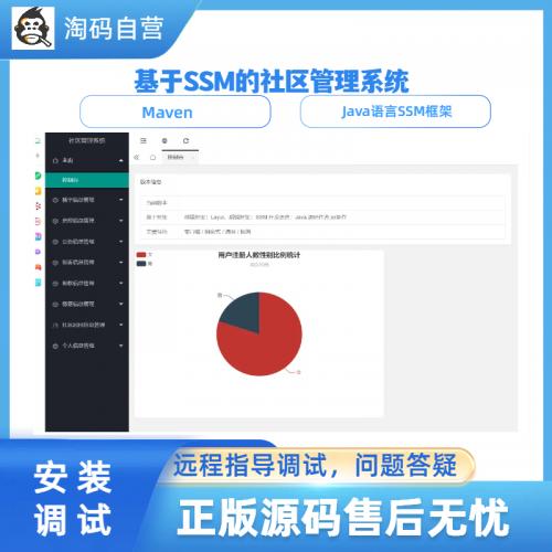 基于SSM的社区管理系统