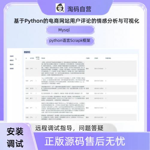 基于Python的电商网站用户评论的情感分析与可视化