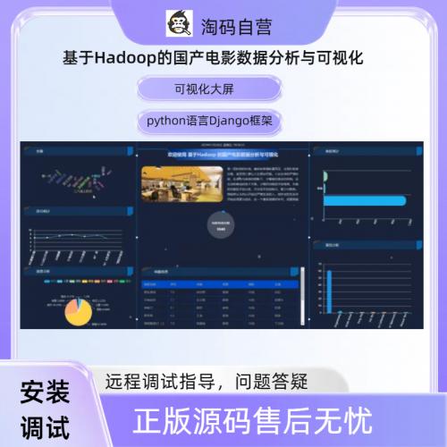 基于Hadoop的国产电影数据分析与可视化