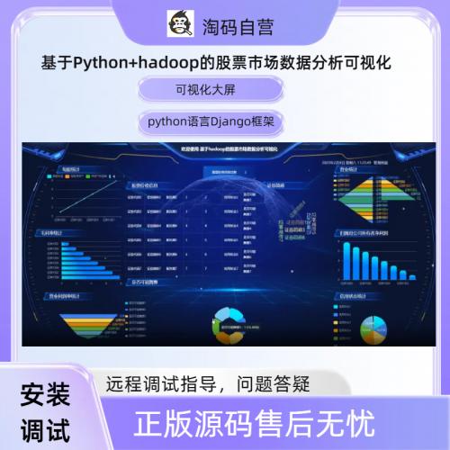 基于Python+hadoop的股票市场数据分析可视化