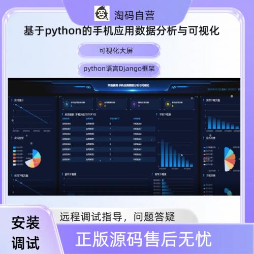 基于python的手机应用数据分析与可视化