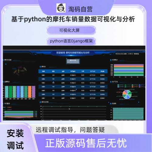 基于python的摩托车销量数据可视化与分析