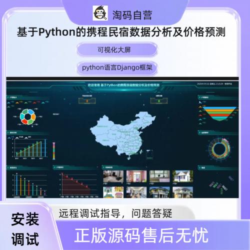 基于Python的携程民宿数据分析及价格预测