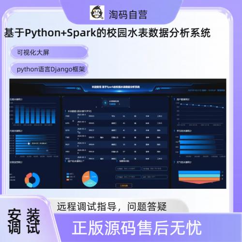 基于Python+Spark的校园水表数据分析系统