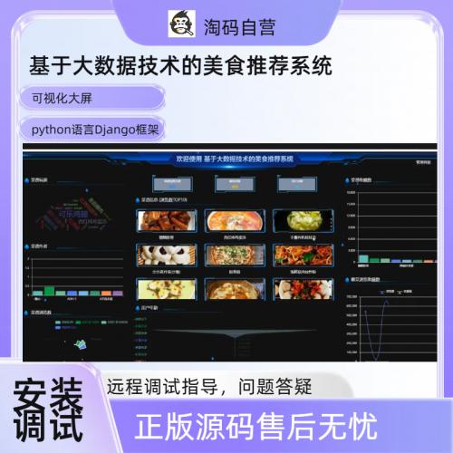 基于大数据技术的美食推荐系统
