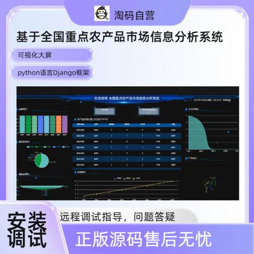 基于全国重点农产品市场信息分析系统