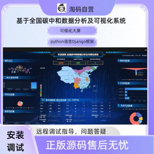 基于全国碳中和数据分析及可视化系统