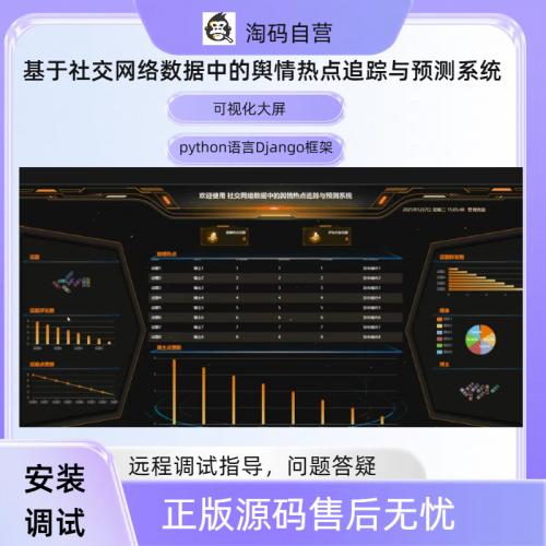 基于社交网络数据中的舆情热点追踪与预测系统