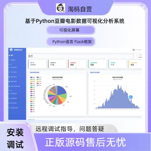 基于Python豆瓣电影数据可视化分析系统
